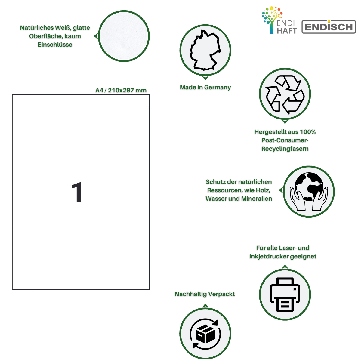 Recycling Etiketten, 210x297 mm auf DIN A4 Bögen